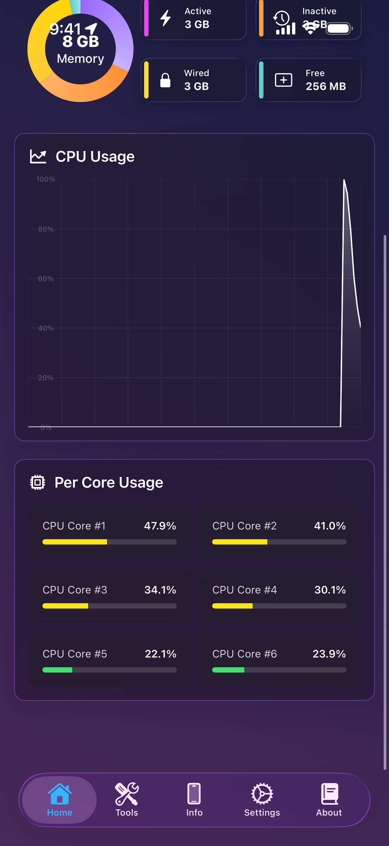Vue défilée de l’onglet Accueil