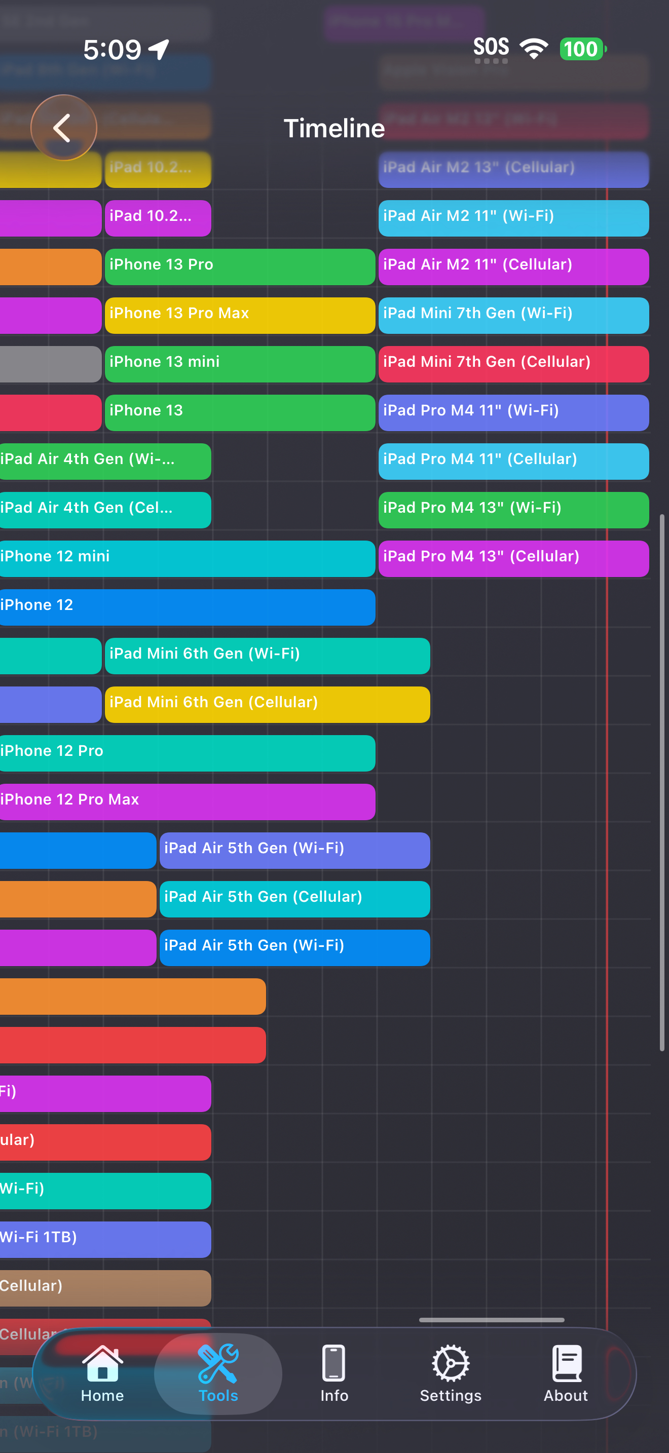 Tools / timeline: timeline hscroll 2