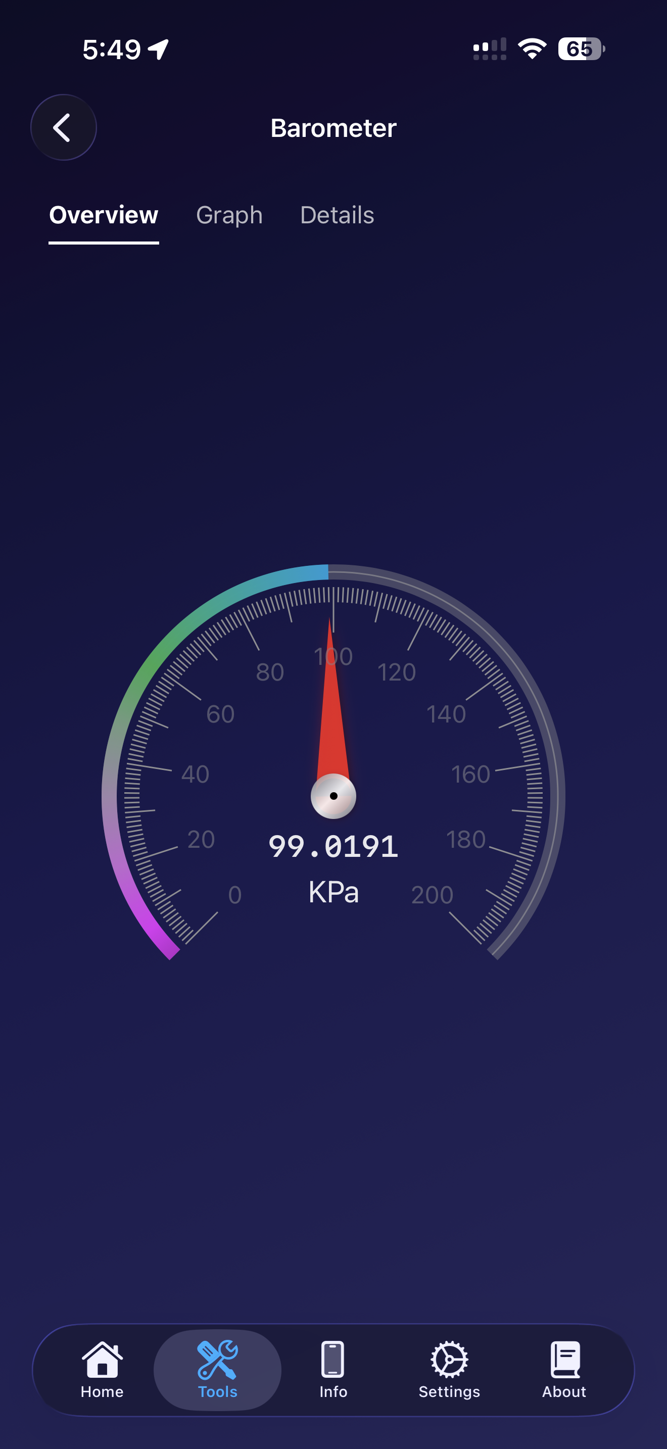 Barometer tool overview showing a segmented circular gauge