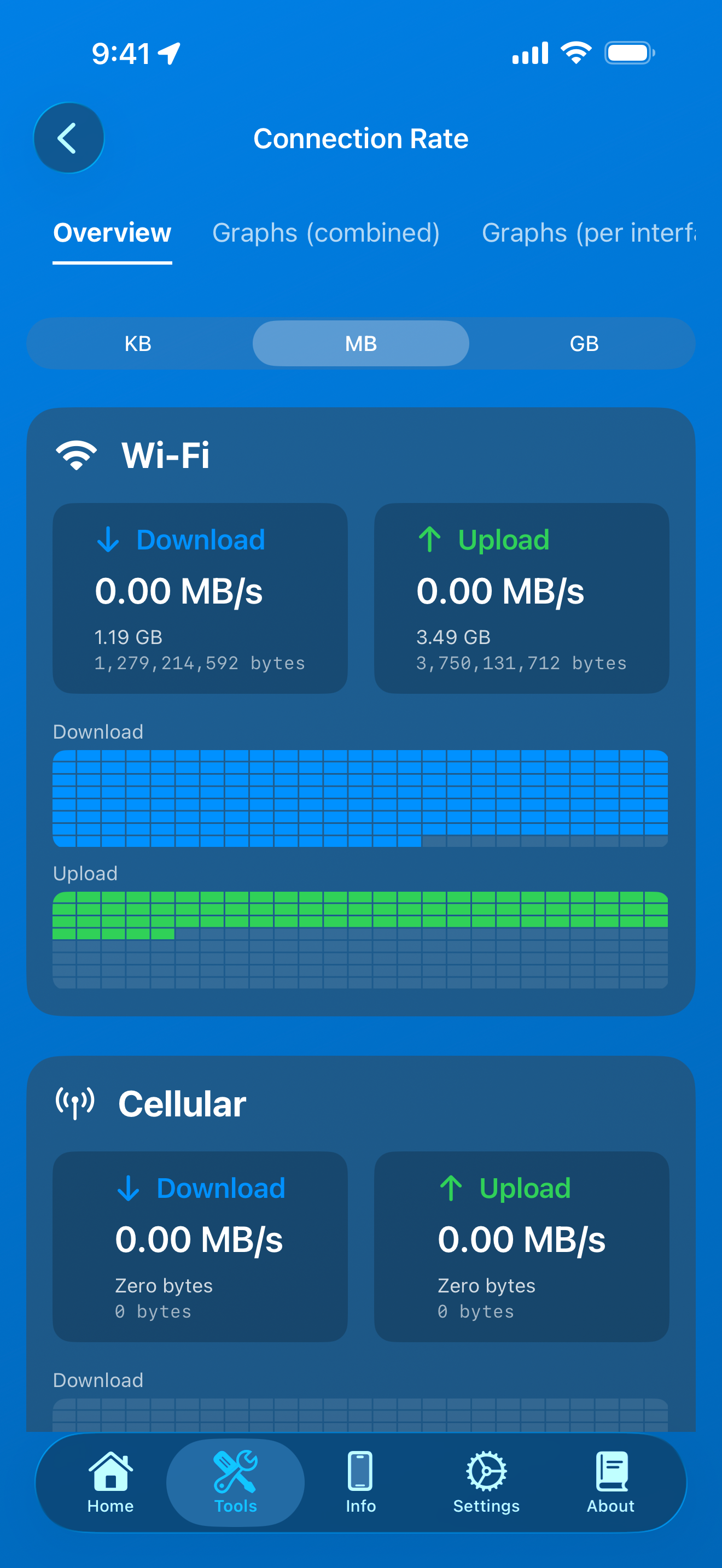 Connection Rate overview showing Wi-Fi and Cellular cards with download and upload rates