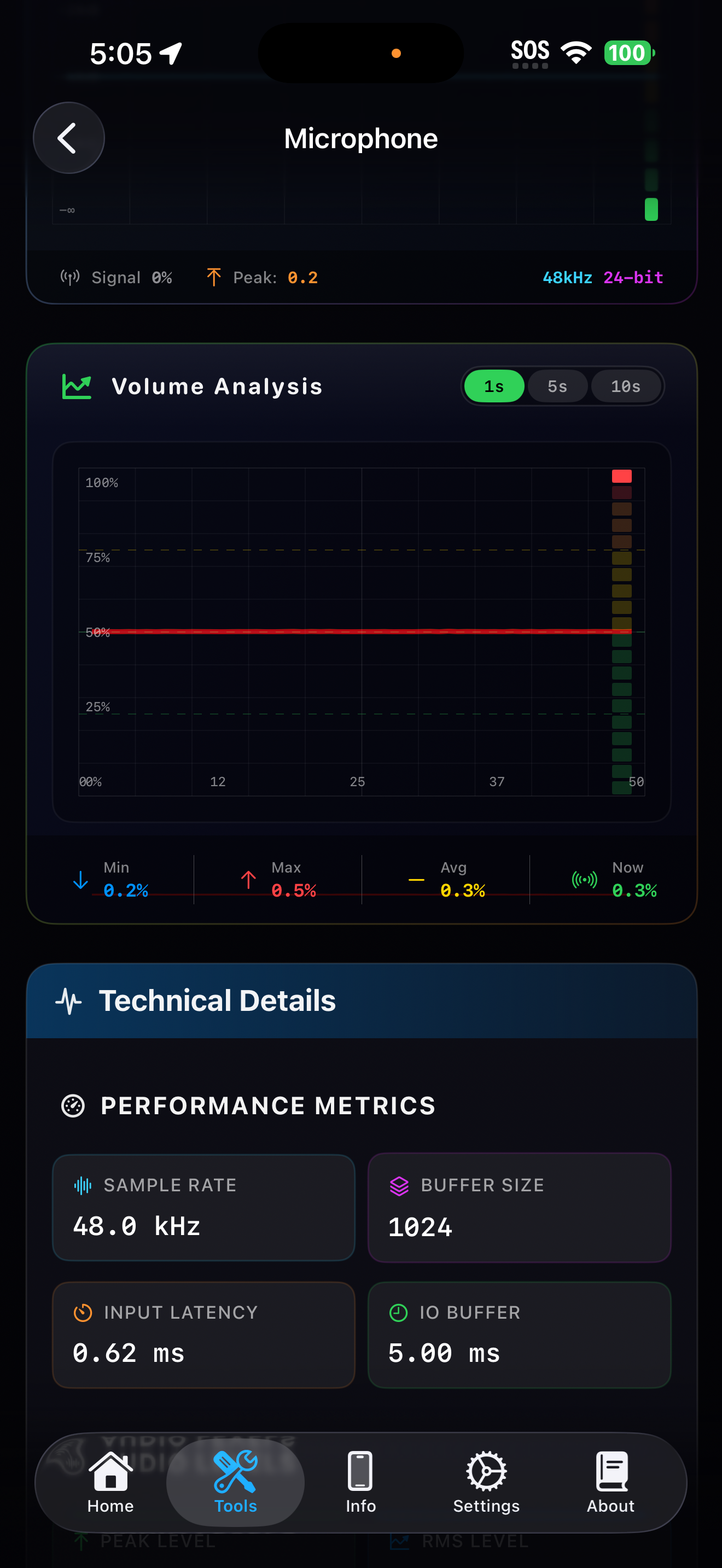 Microphone tool showing volume analysis and technical details