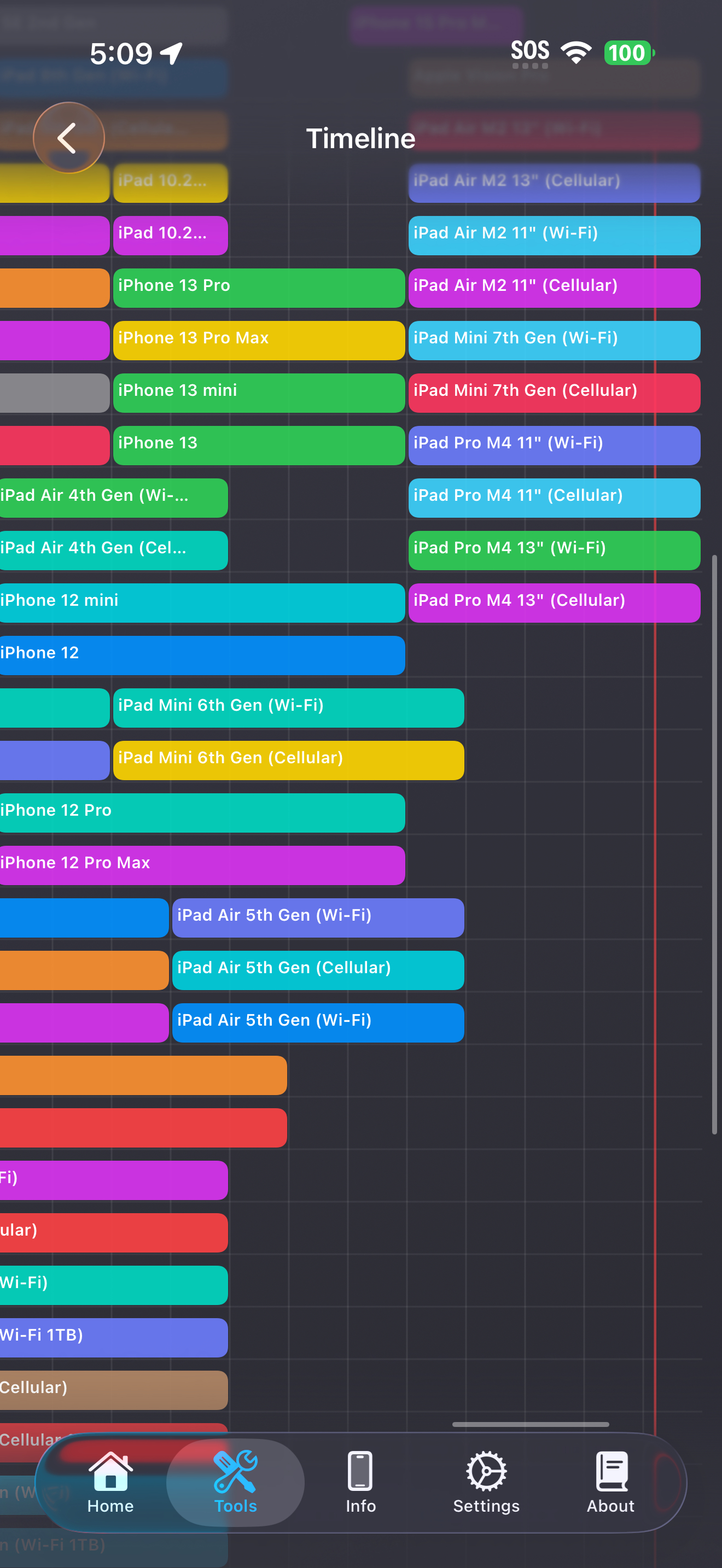 Tools / timeline: timeline hscroll 3