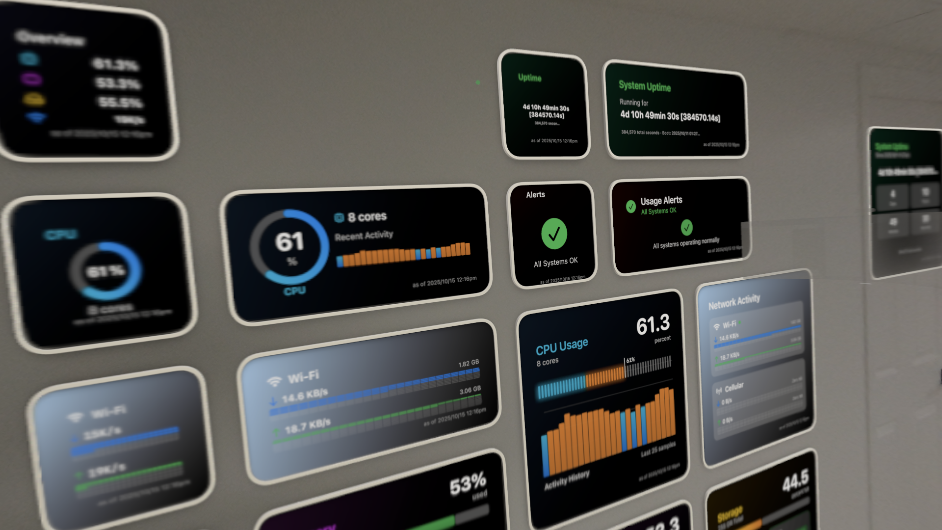 visionOS close-up showing CPU Usage and Network Activity widgets