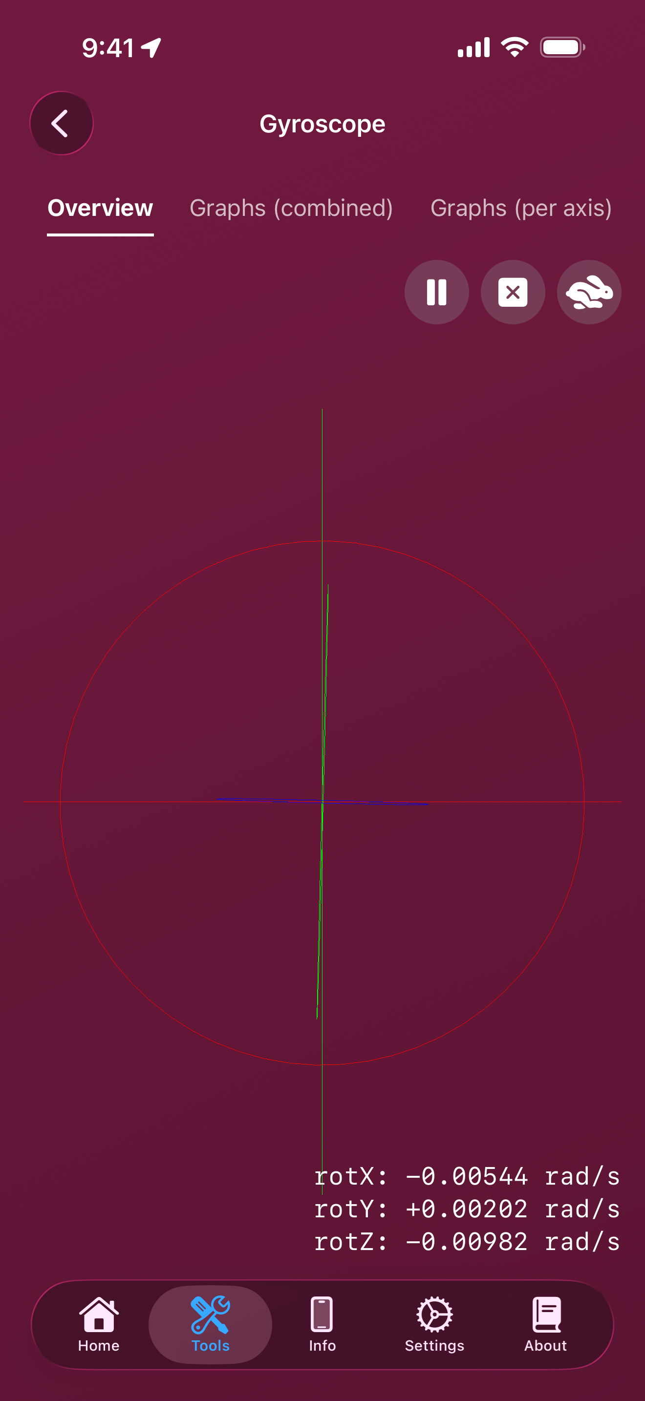 Tools / gyroscope: gyroscope screen