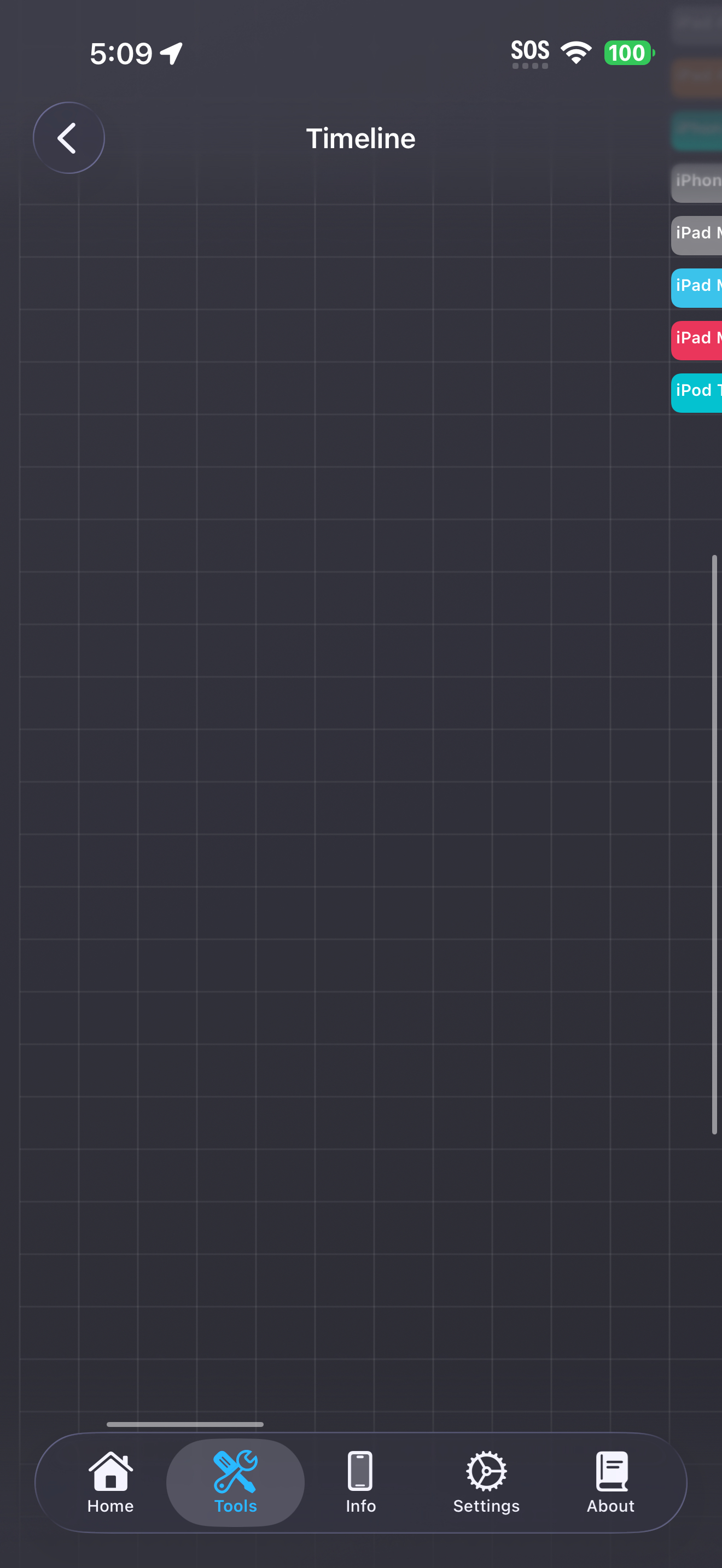 Tools / timeline: timeline scrolled