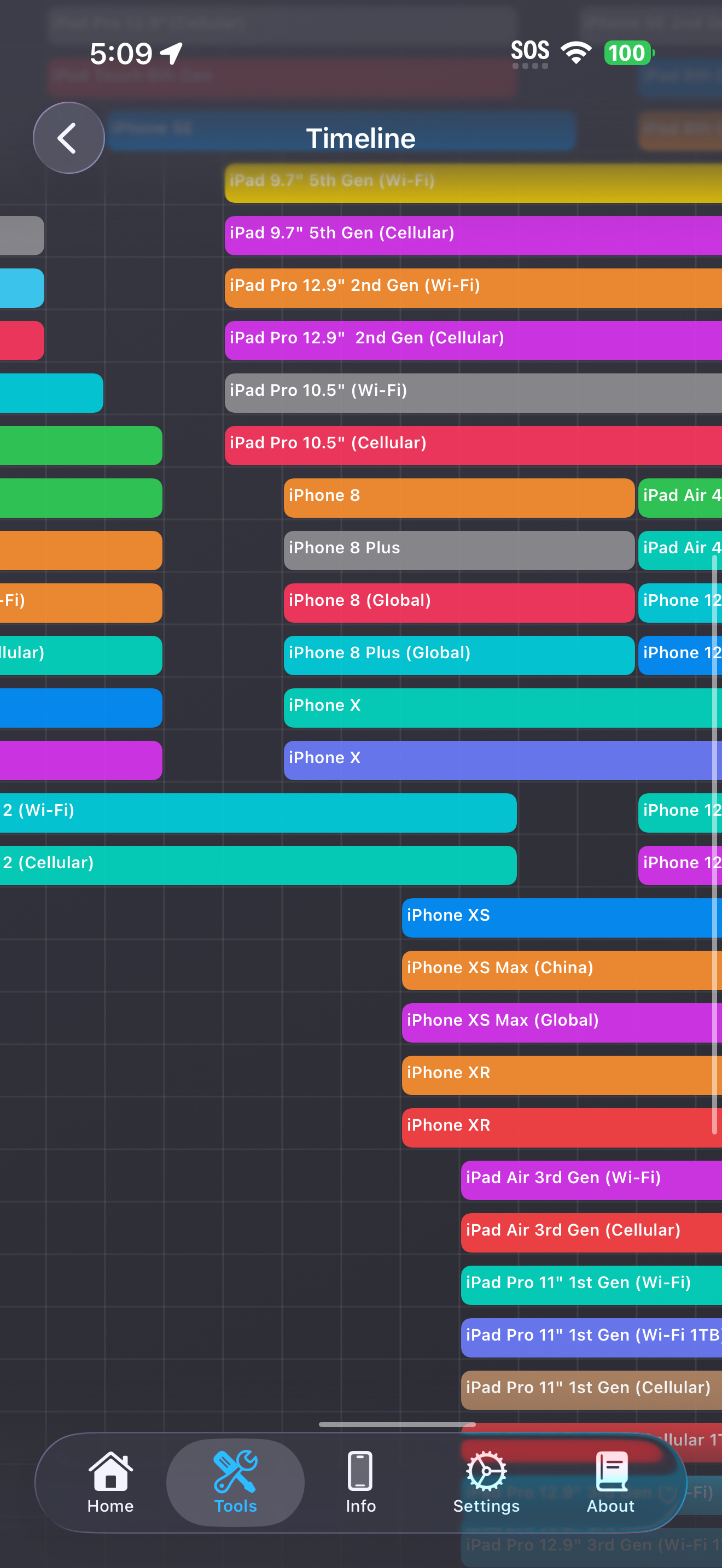 Tools / timeline: timeline hscroll 1