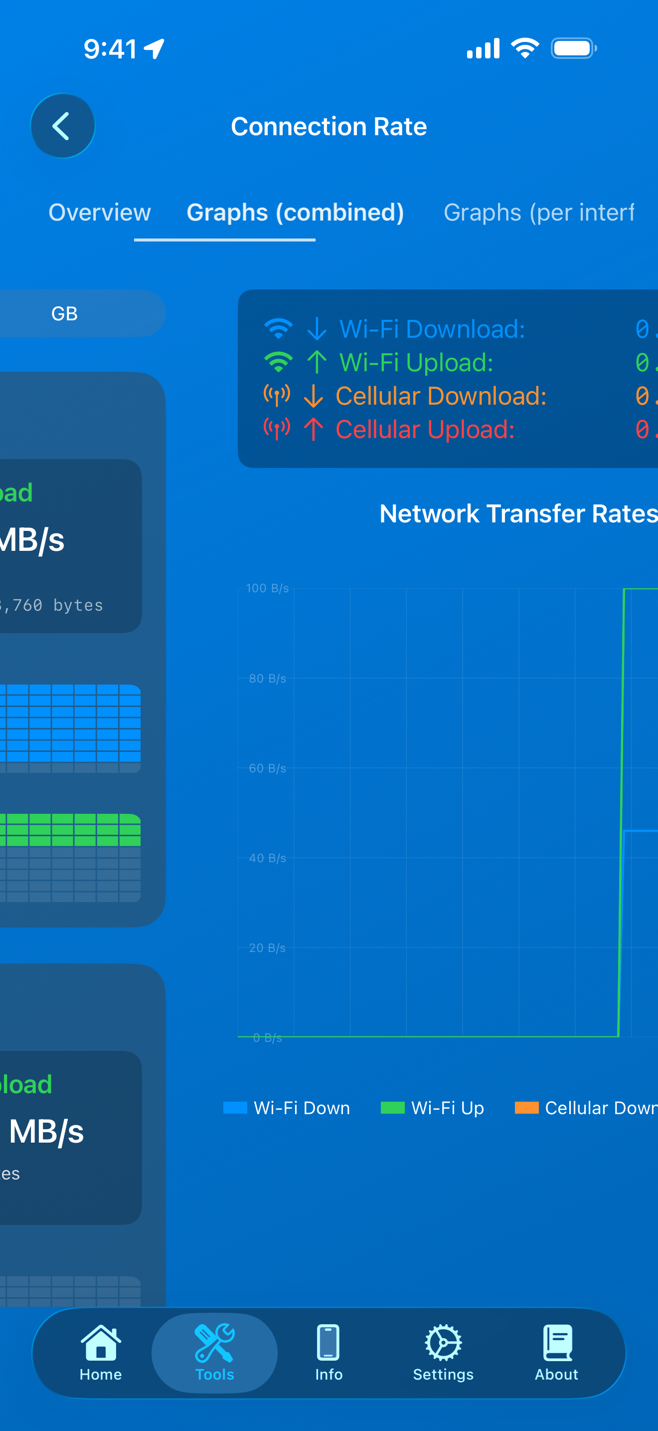 Tools / connection rate: connection rate graphs combined