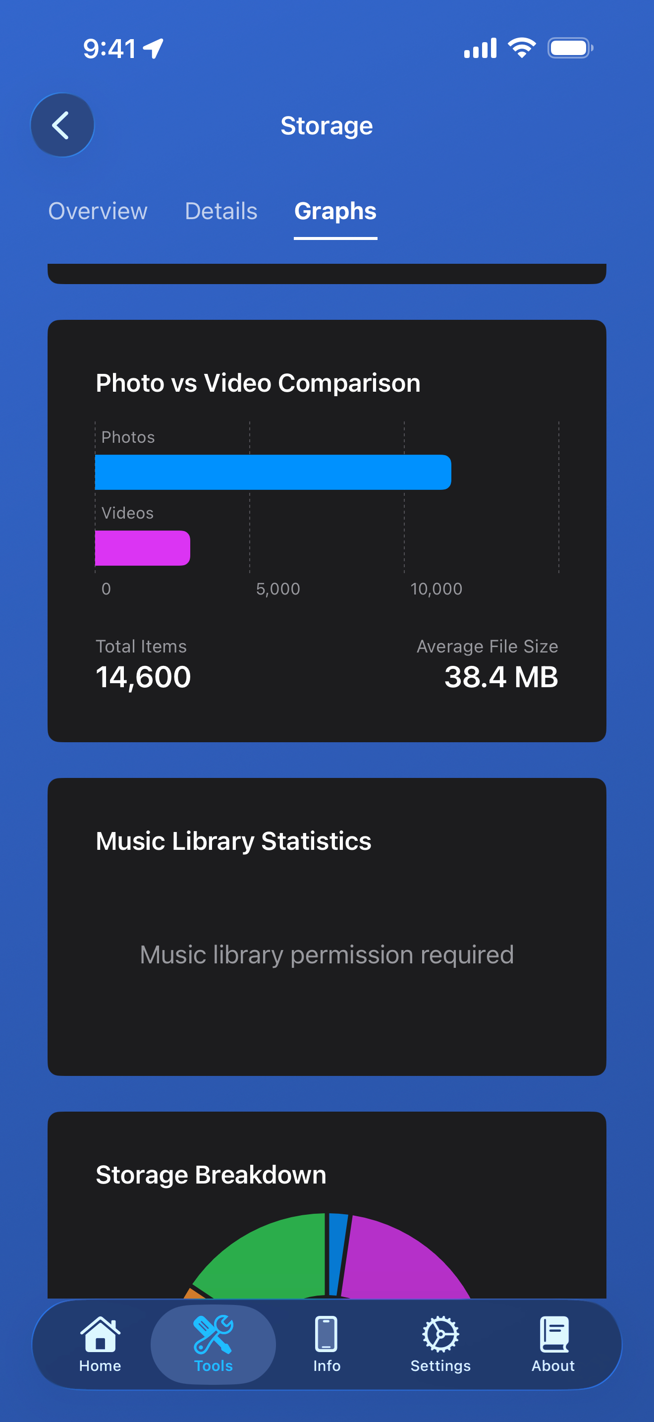 Lagringsdiagram scrollad och visar statistik för musikbibliotek och diagram för lagringsuppdelning